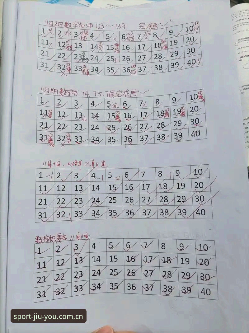 老周赔率观察笔记：一个资深玩家的九游体育官网避坑实录